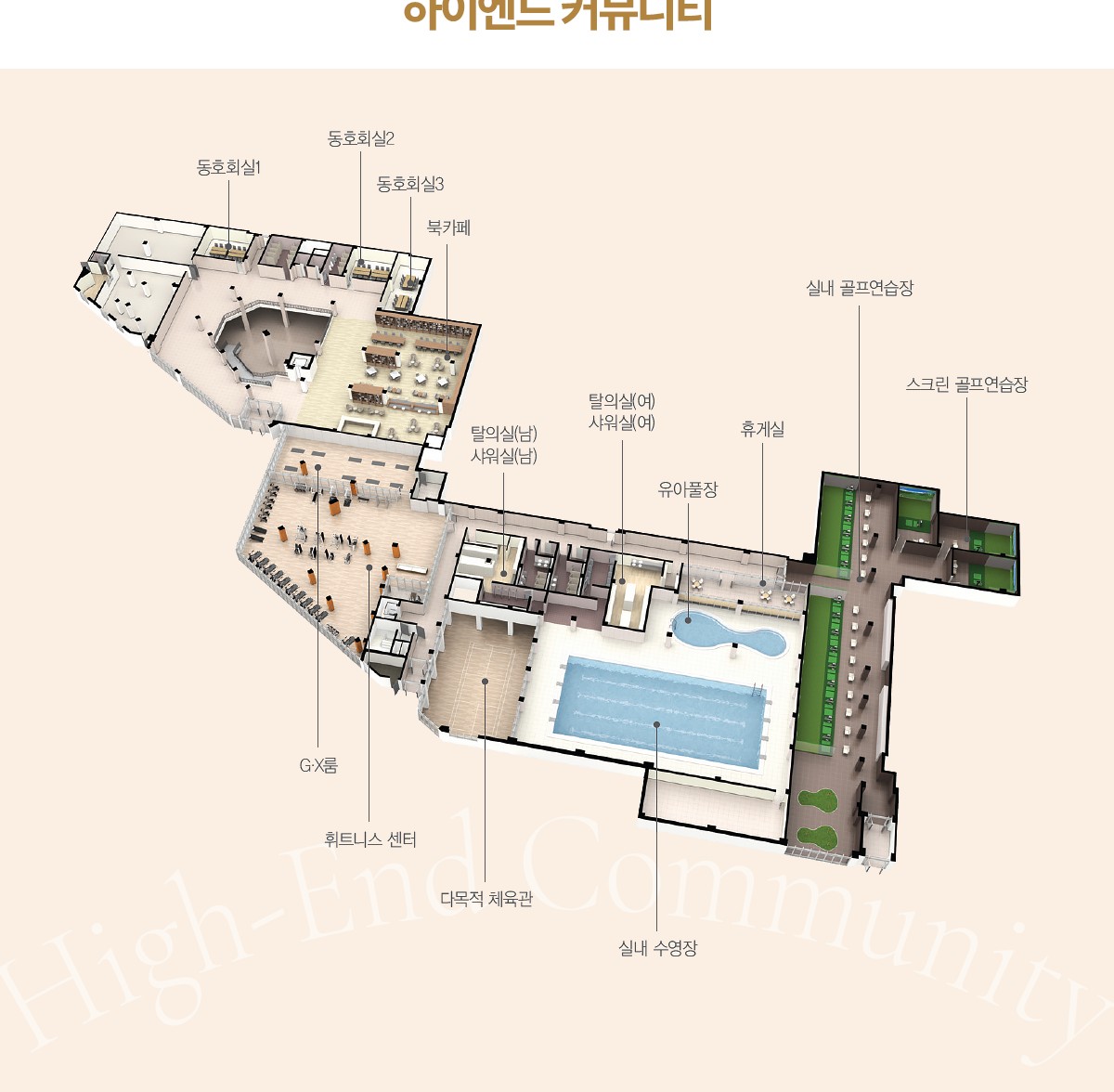 커뮤니티 배치도